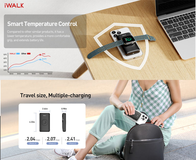 iWalk MAG-X Magnetic Wireless 10000 Mah Power Bank with Apple Watch charging port