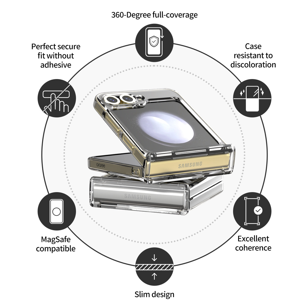 Nukin 360 Magsafe Case With Hinge Protection For Samsung Galaxy Z Flip 6